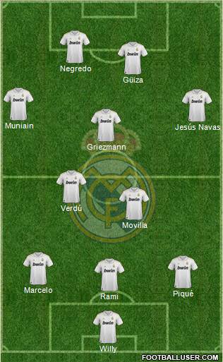 Real Madrid C.F. Formation 2012