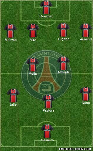 Paris Saint-Germain Formation 2012