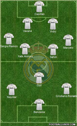 Real Madrid C.F. Formation 2012