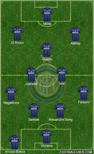 F.C. Internazionale Formation 2012