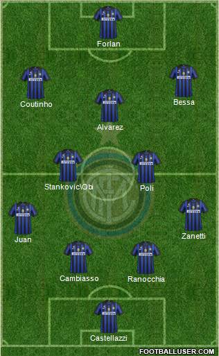 F.C. Internazionale Formation 2012