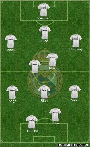 Real Madrid C.F. Formation 2012