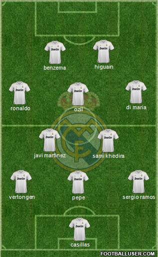 Real Madrid C.F. Formation 2012