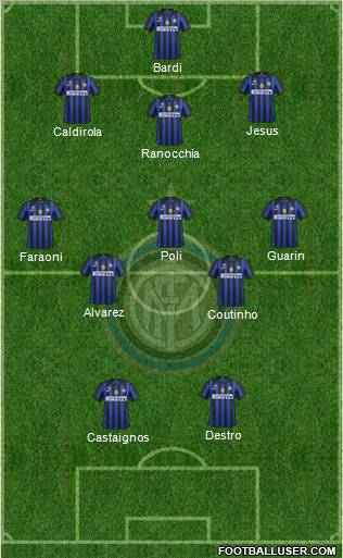 F.C. Internazionale Formation 2012