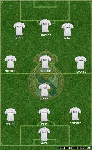 R. Madrid Castilla Formation 2012