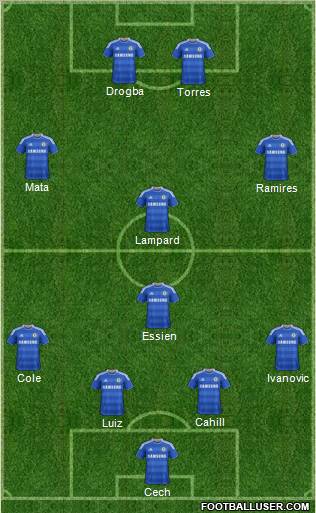 Chelsea Formation 2012