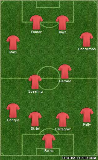Liverpool Formation 2012