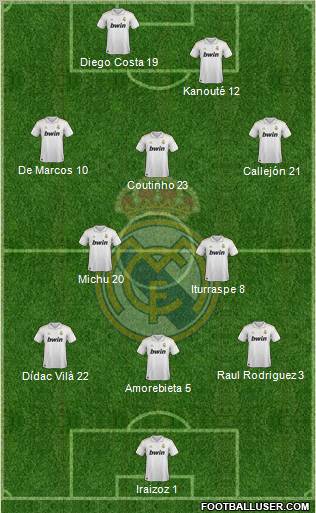 Real Madrid C.F. Formation 2012