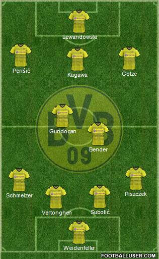 Borussia Dortmund Formation 2012