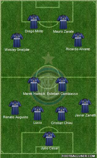F.C. Internazionale Formation 2012