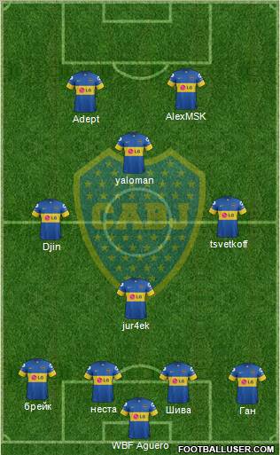 Boca Juniors Formation 2012