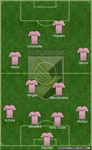 Città di Palermo Formation 2012