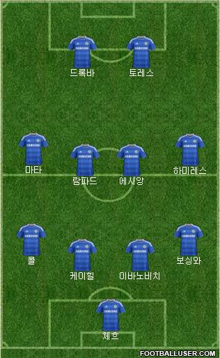 Chelsea Formation 2012
