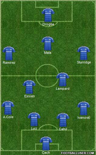 Chelsea Formation 2012