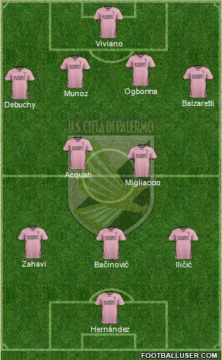 Città di Palermo Formation 2012