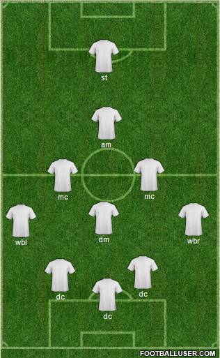 Dream Team Formation 2012