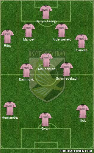 Città di Palermo Formation 2012