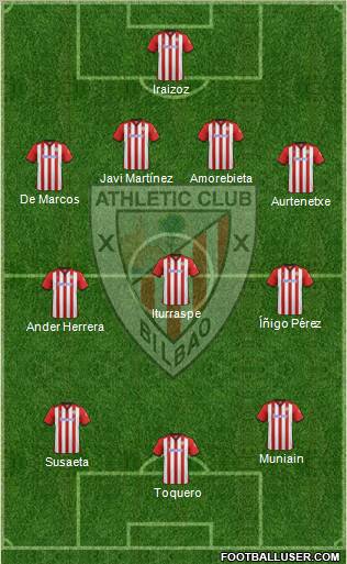 Athletic Club Formation 2012