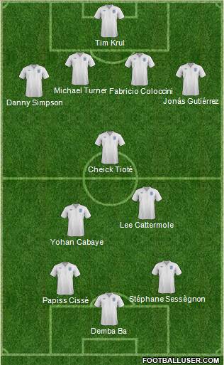 England Formation 2012