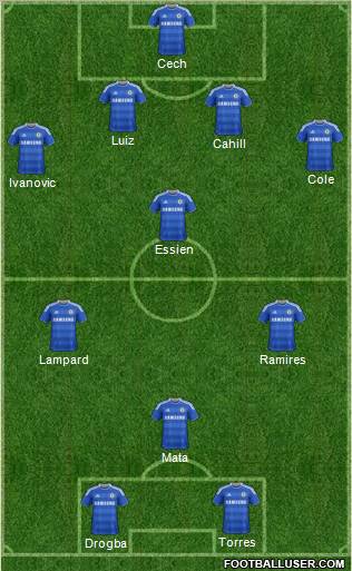 Chelsea Formation 2012