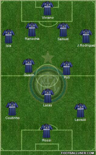 F.C. Internazionale Formation 2012