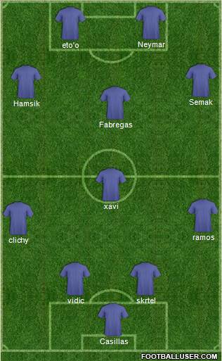 Football Manager Team Formation 2012