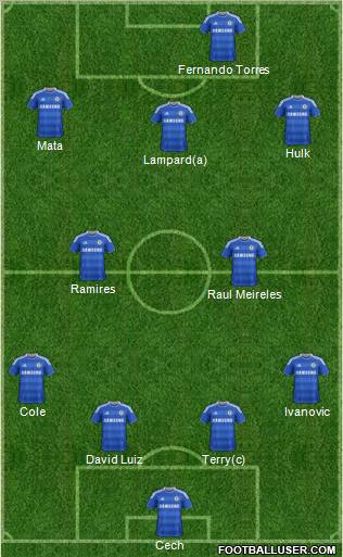 Chelsea Formation 2012