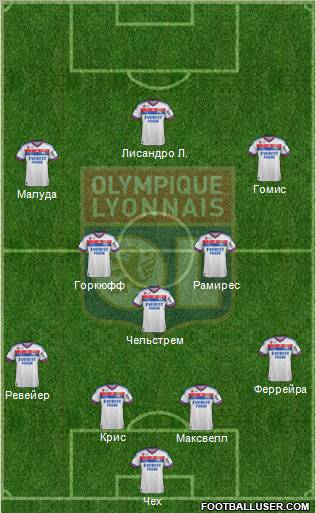 Olympique Lyonnais Formation 2012