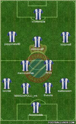 R.C.D. Espanyol de Barcelona S.A.D. Formation 2012