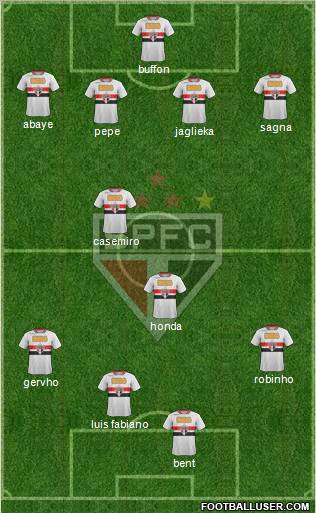 São Paulo FC Formation 2012