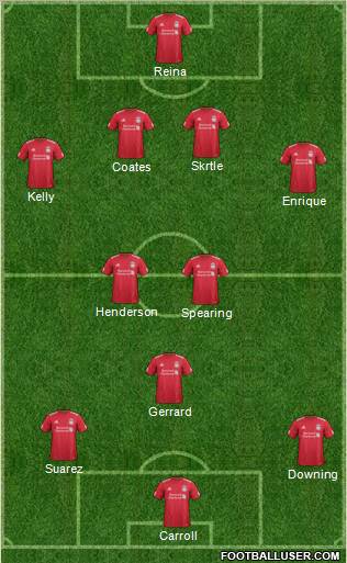 Liverpool Formation 2012