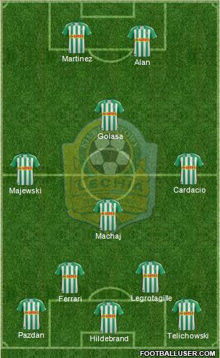 Lechia Gdansk Formation 2012