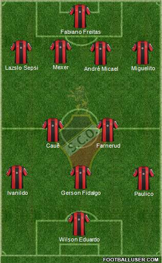 Sporting Clube Olhanense Formation 2012