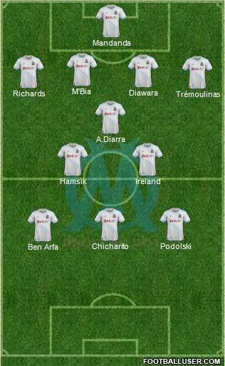 Olympique de Marseille Formation 2012