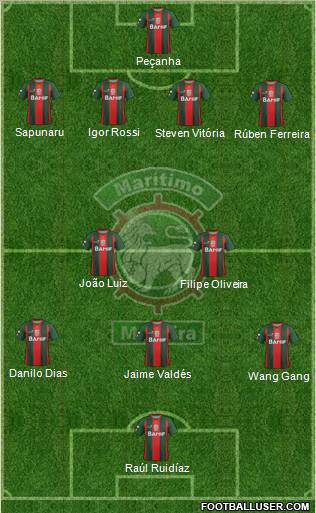Clube Sport Marítimo - SAD Formation 2012