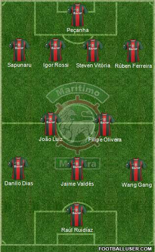 Clube Sport Marítimo - SAD football formation