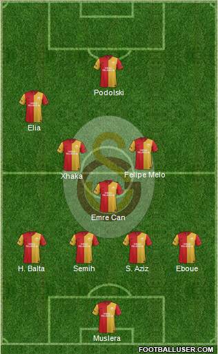 Galatasaray SK Formation 2012