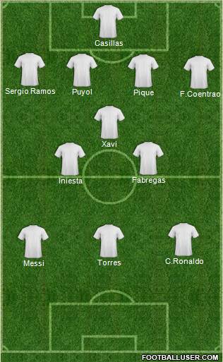 Fifa Team Formation 2012