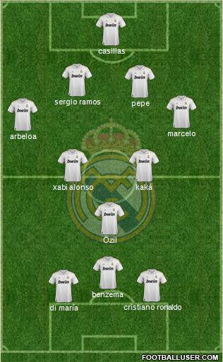 Real Madrid C.F. Formation 2012