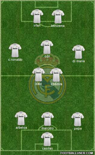 Real Madrid C.F. Formation 2012