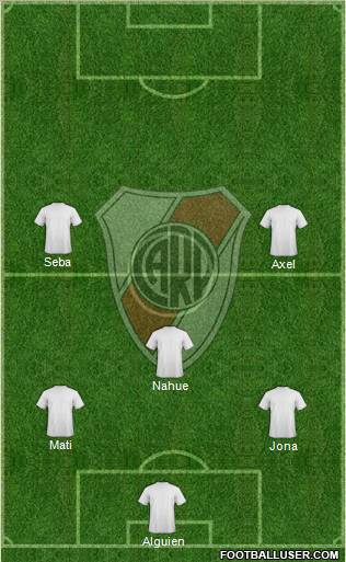 River Plate Formation 2012