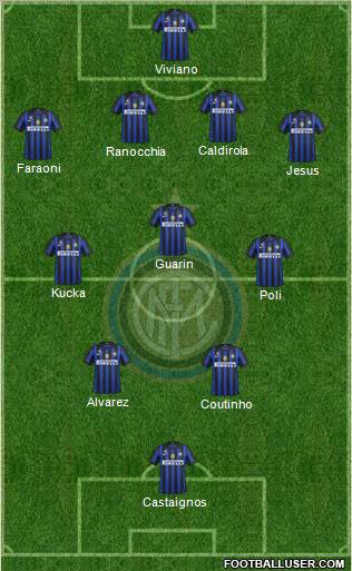 F.C. Internazionale Formation 2012
