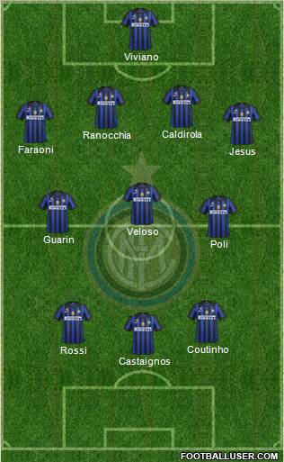 F.C. Internazionale Formation 2012