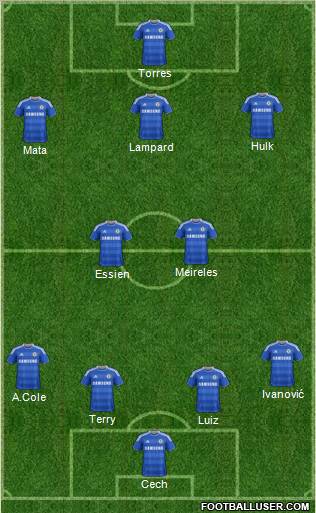 Chelsea Formation 2012