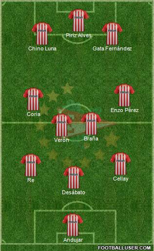 Estudiantes de La Plata Formation 2012