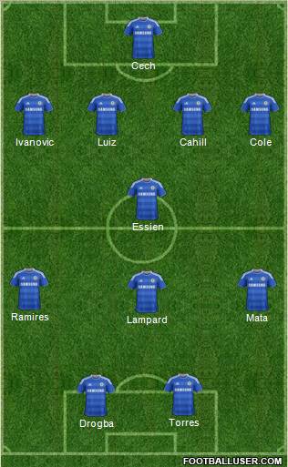 Chelsea Formation 2012