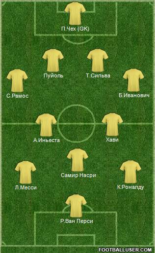 Wales Formation 2012