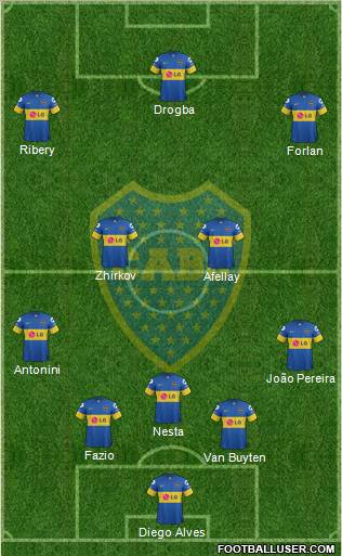 Boca Juniors Formation 2012