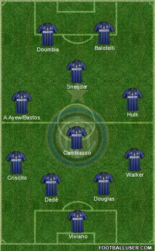 F.C. Internazionale Formation 2012