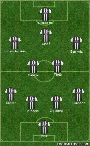 Newcastle United Formation 2012